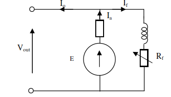 478_Electromagnetic torque.png